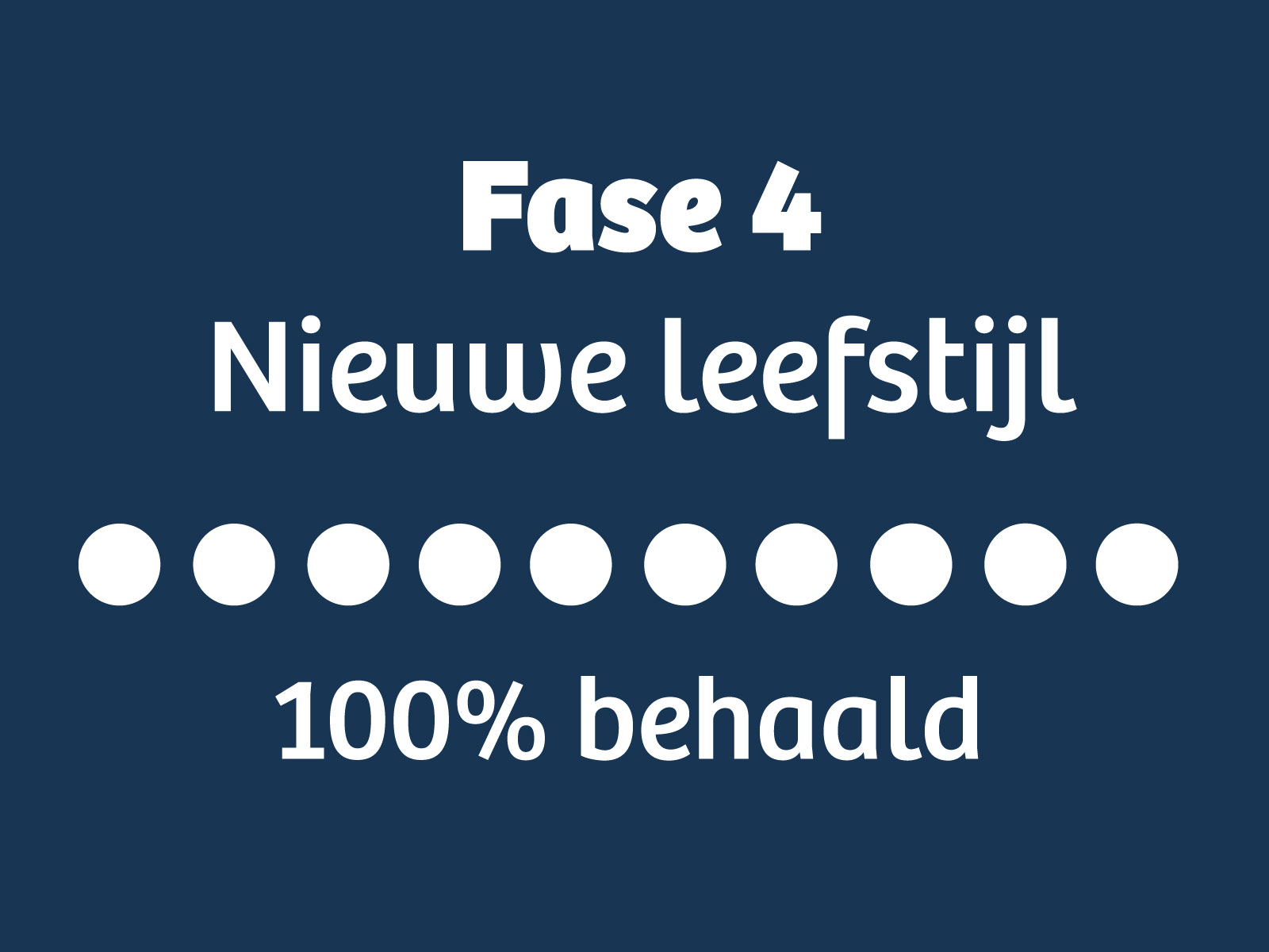 fase 4 icon protislank fase 4 icon protislank